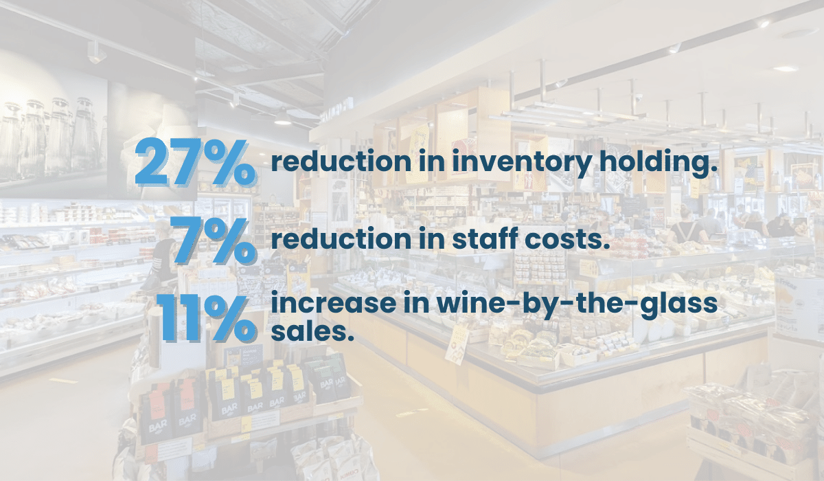 mercato case study (8) Case Study: Mercato