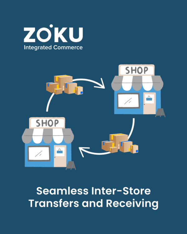 SUITEAPP PROMOTIONAL IMAGE WAREHOUSE (Instagram Post (45)) Products: Inventory Management